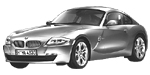 BMW E86 U3071 Fault Code